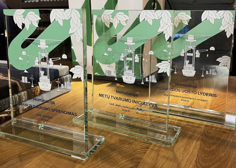 Commited to sustainability - honored for innovations